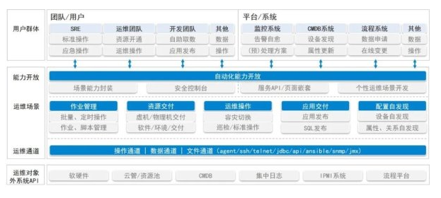 it技術英文網站_it技術支持_it技術論壇