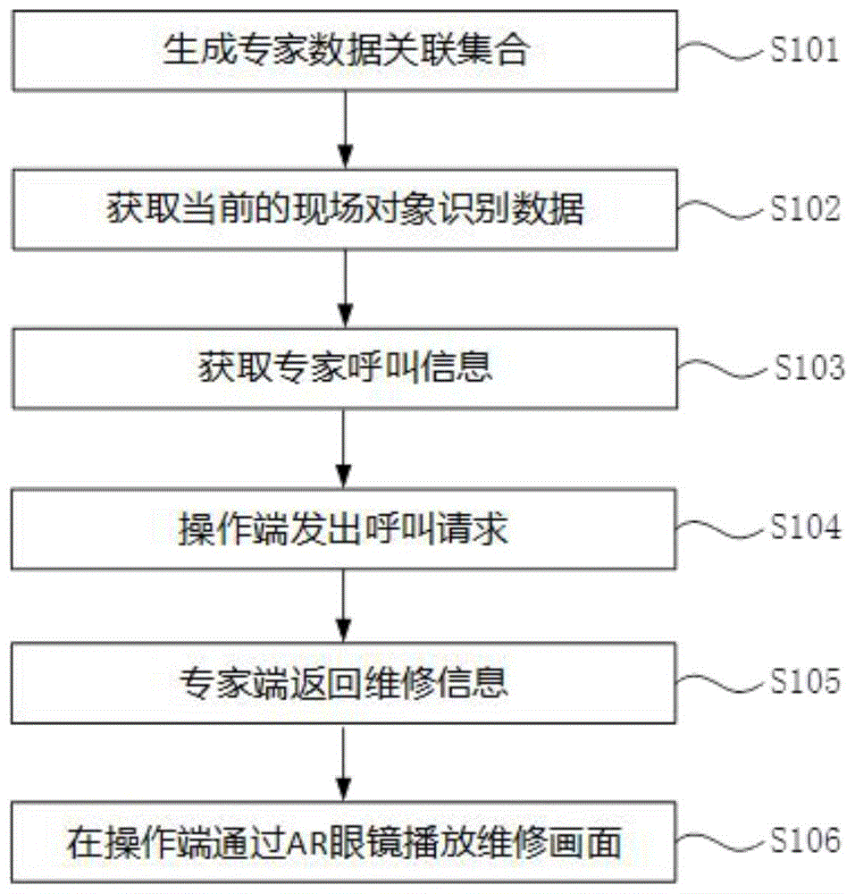 it技術英文網站_it姐妹技術論壇_it技術