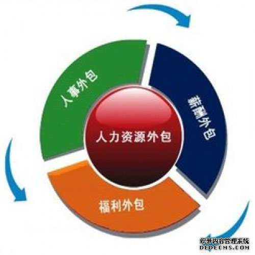 路燈設(shè)施運維外包方案_it運維外包_弱電運維外包