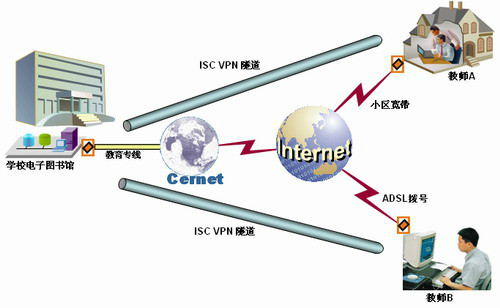 外包華潤做運維_服務器運維外包_弱電運維外包