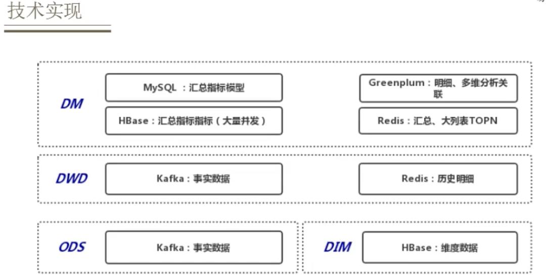 it人員_其他行業會有it人員么_it技術人員