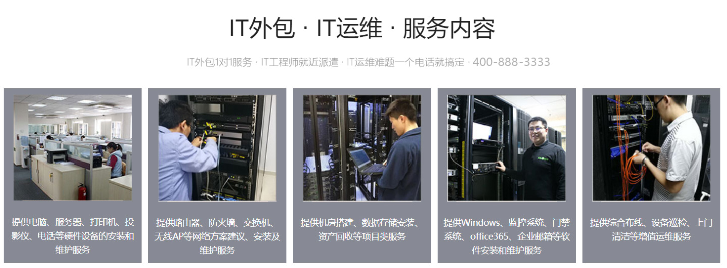 it服務_小蟲it服務 酒店無線網(wǎng)絡覆蓋解決方案_it服務管理體系