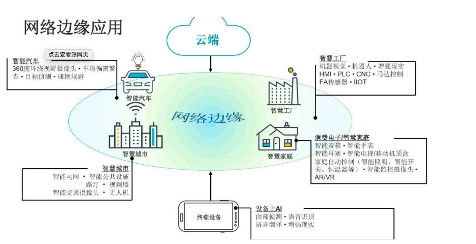 it技術支持_it技術學習網_it技術負責人崗位職責