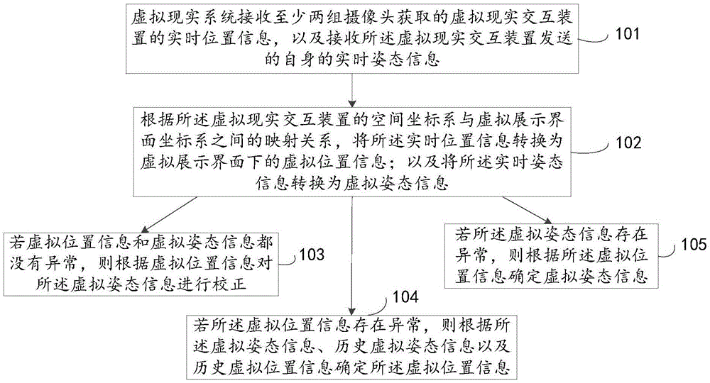 it技術(shù)_it項目技術(shù)方案_藍狐it社區(qū)技術(shù)論壇