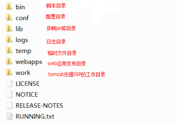 服務(wù)器運(yùn)維_運(yùn)維服務(wù)管理體系_it運(yùn)維服務(wù)