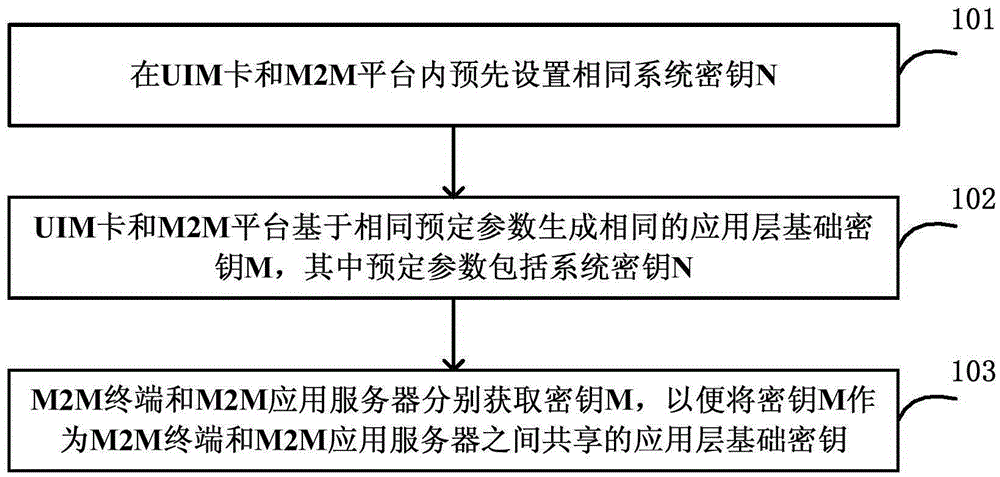 it技術人員_it人員好學嗎_it人員是什么