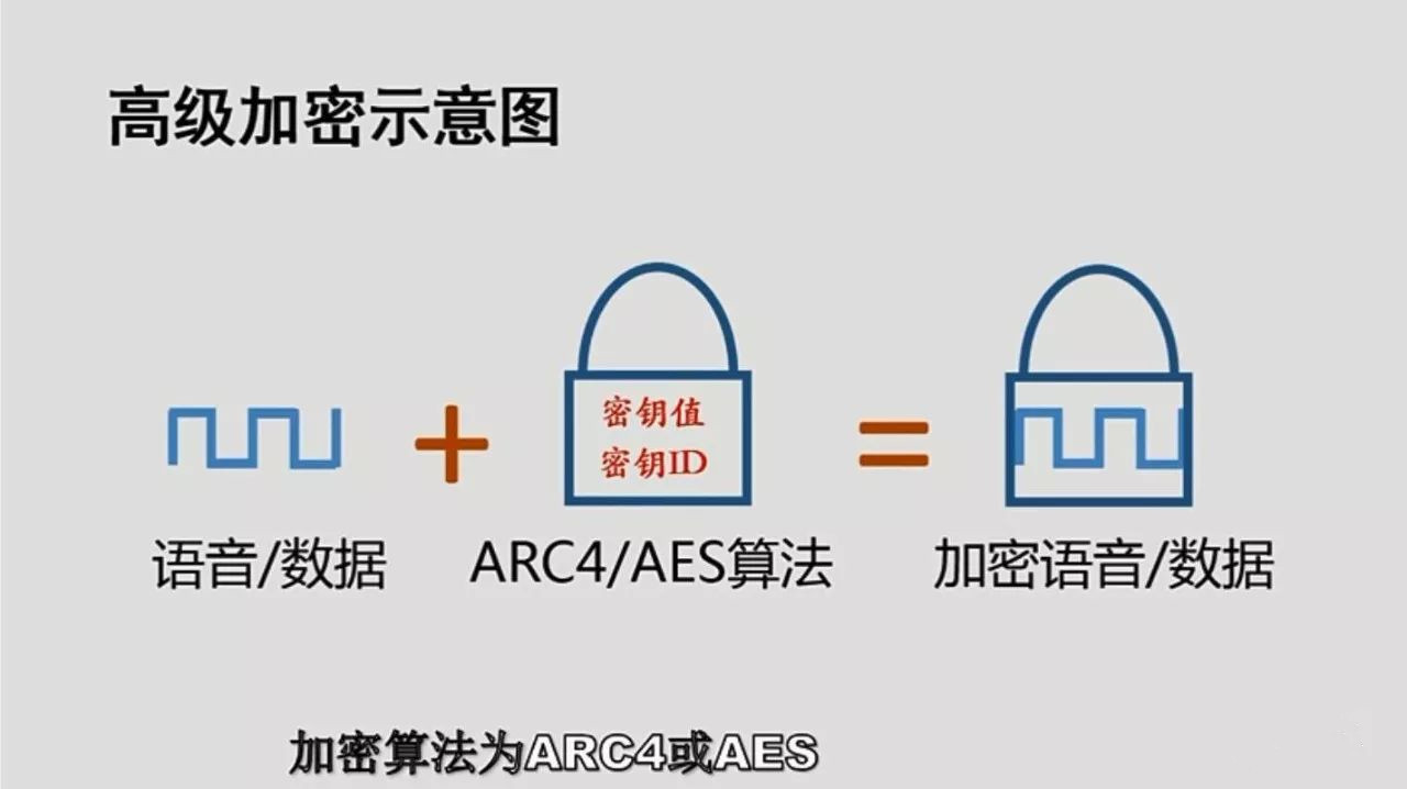 信息安全運維服務(wù)_服務(wù)器運維技術(shù)_運維服務(wù)管理體系建設(shè)