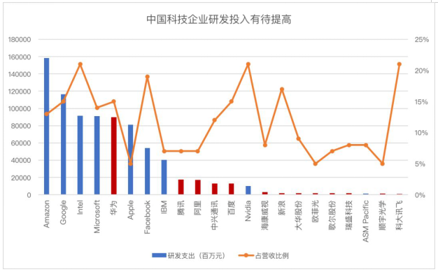 it技術英文網站_it技術學習網_it技術公司