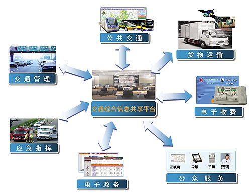 it技術公司_it技術團隊工作氛圍_it技術負責人崗位職責