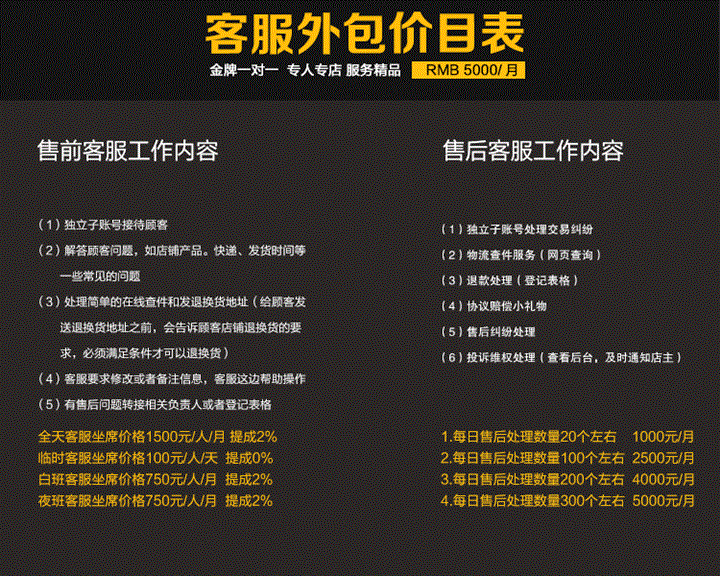 it維護(hù)外包_it外包服務(wù)公司_it外包服務(wù)