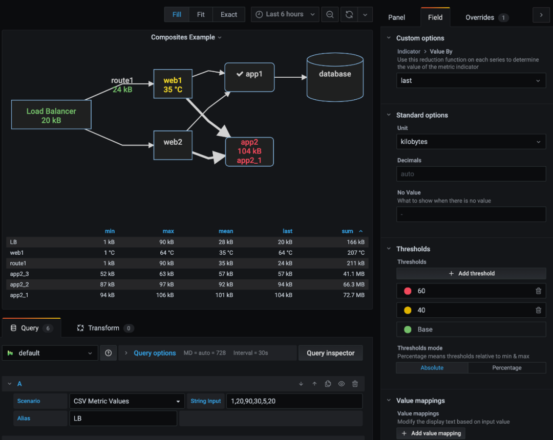 服務(wù)器運維技術(shù)_it運維 it服務(wù)_it運維服務(wù)管理體系