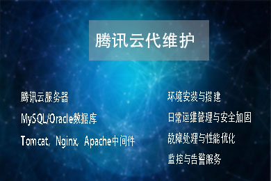 it運維外包 排行_it運維外包公司_服務器運維外包