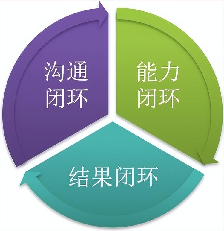 it技術(shù)人員_it人員多不多_it人員關(guān)注微信號