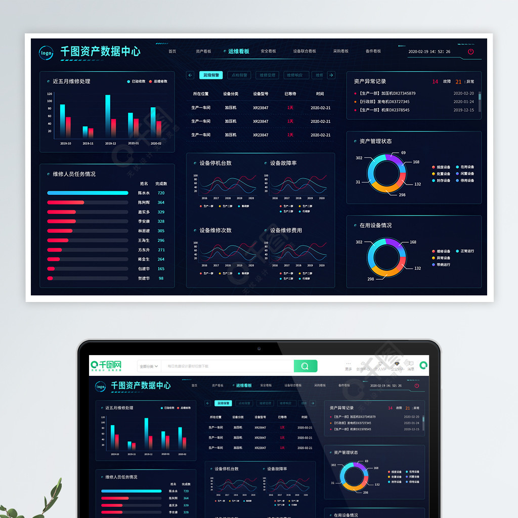it運維_it運維團隊建設_中國it運維管理行業經營模式研究與投資預測分析報告