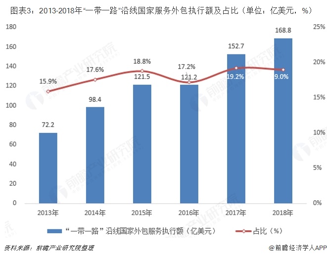 it服務_it服務機房_it服務工程師證書