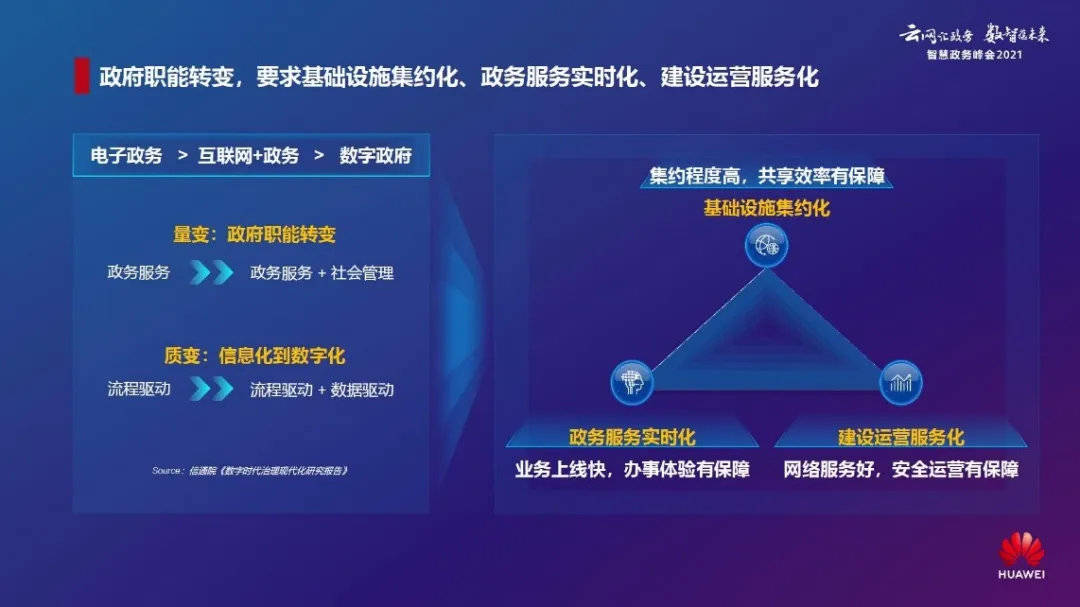 移動it運維_it運維 it服務(wù)_it運維技術(shù)