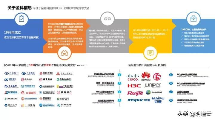 it運維技術_移動it運維_中郵基金公司it運維