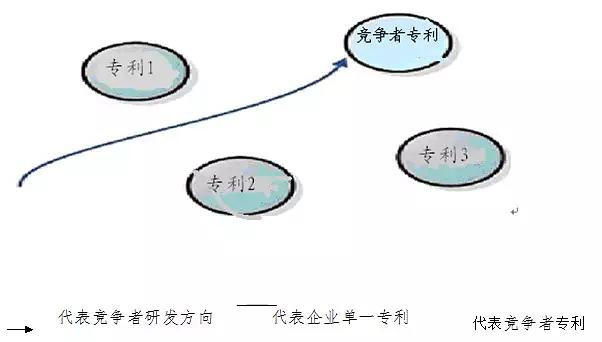 it技術(shù)公司_it姐妹技術(shù)論壇_it技術(shù)學習網(wǎng)