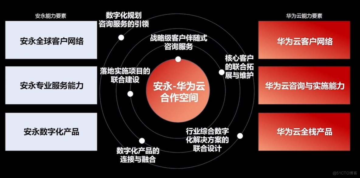 it服務(wù)_it服務(wù)項(xiàng)目經(jīng)理證書(shū)_it服務(wù)滿意度調(diào)查問(wèn)卷