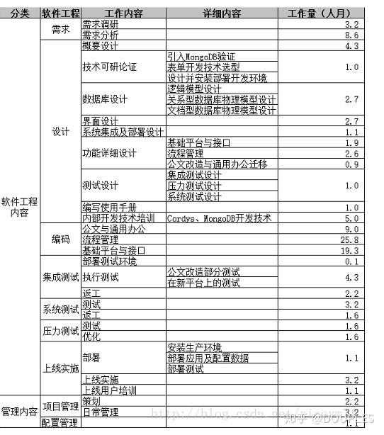 外包公司和互聯網公司_怎么看公司是不是外包公司_pc外包公司