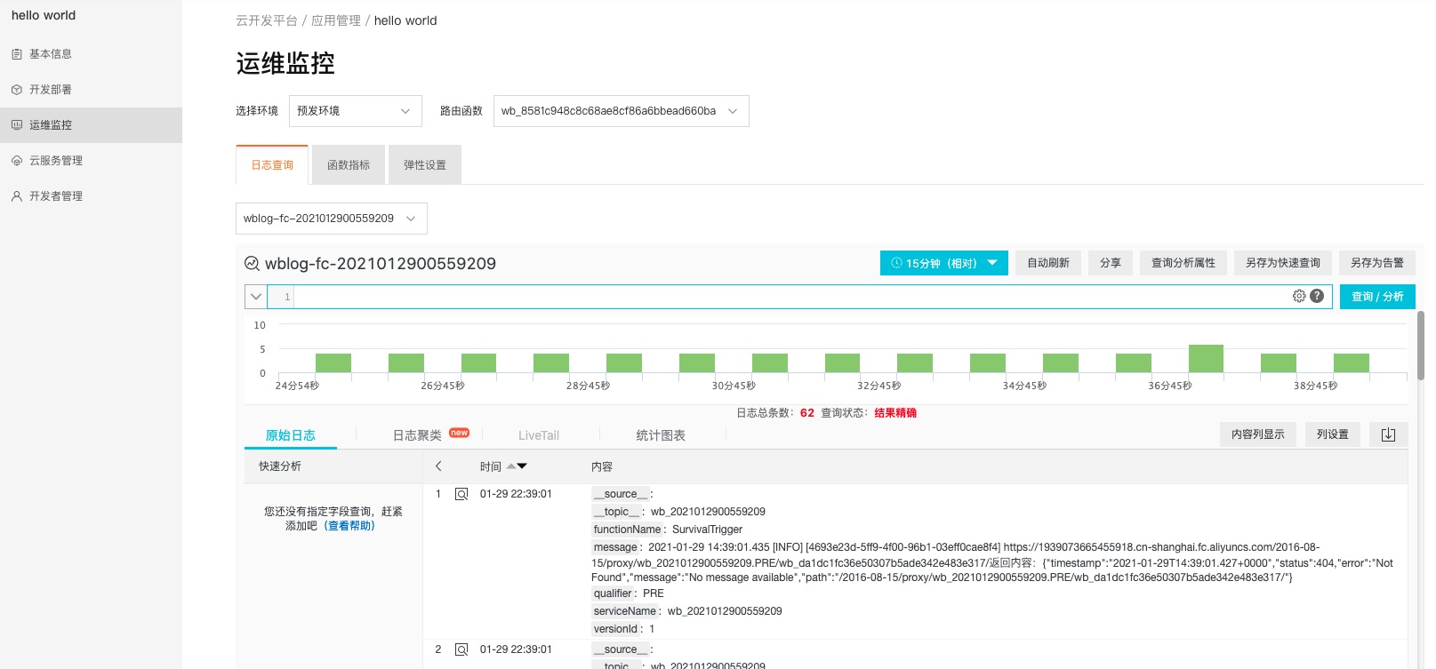 it運維 it服務_中國it運維管理行業經營模式研究與投資預測分析報告_it運維技術