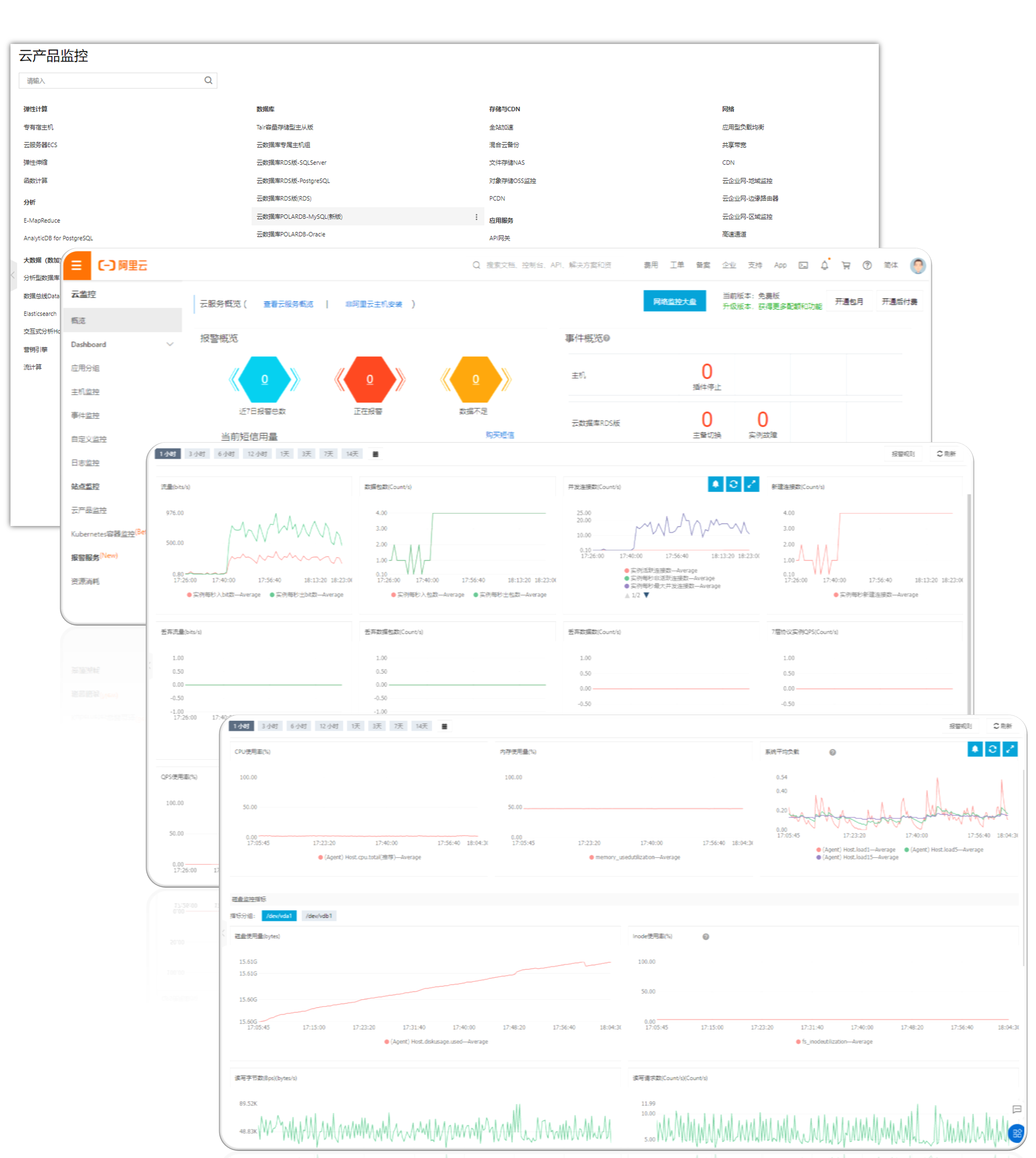 it運維 it服務_中國it運維管理行業經營模式研究與投資預測分析報告_it運維技術