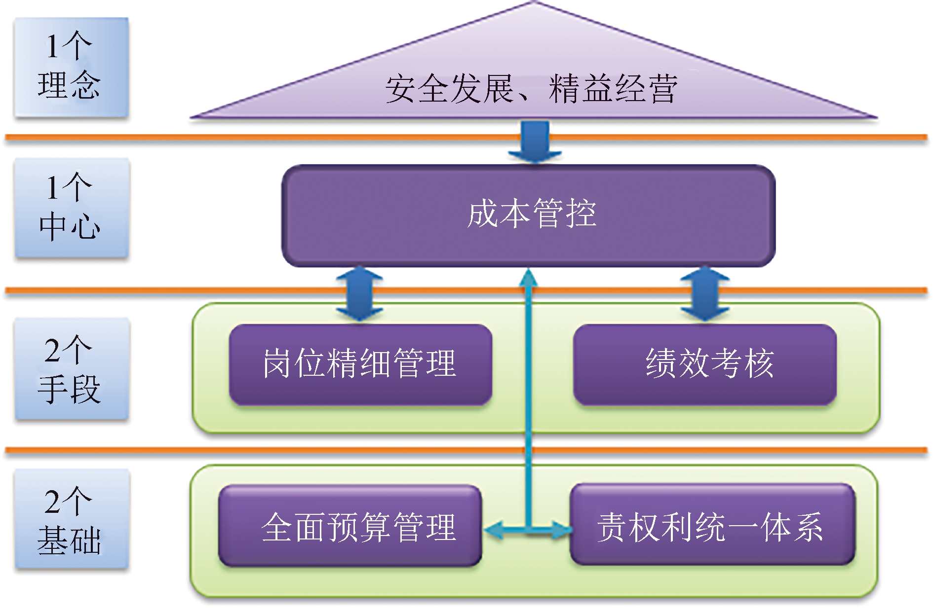 it外包服務合同模板.企業it服務合同_北京it外包_it外包