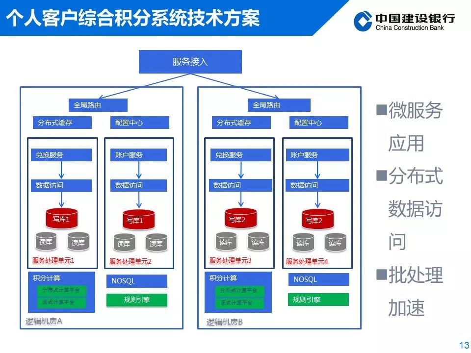 it人員工作職責_it技術人員_it人員的職業規劃