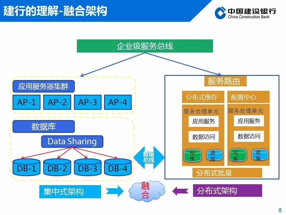 it人員工作職責_it人員的職業規劃_it技術人員